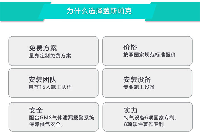 自動化實驗室建設規劃